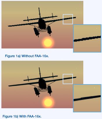 Antialiasing im Einsatz