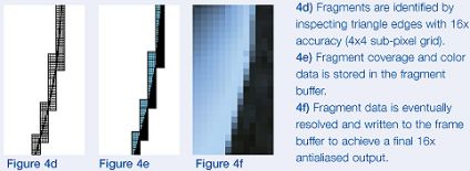 16x FAA im Detail