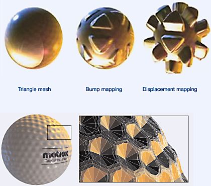 Bump Mapping vs. HDM