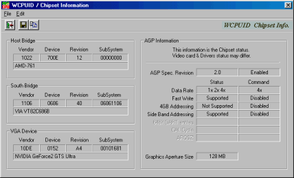 WCPUID AMD-761 Chipsatz
