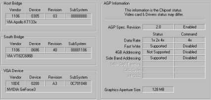 WCPUID Informationen KT133A + GeForce3