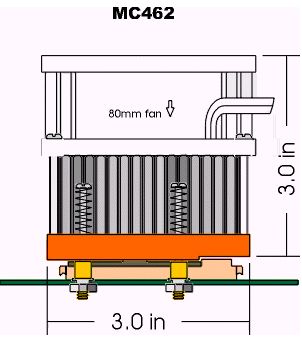 Swiftech MC462 Schema