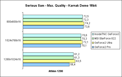 Serious Sam 16bit