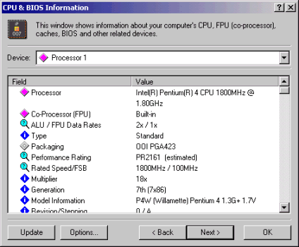 CPU Informationen von Sandra 2001se