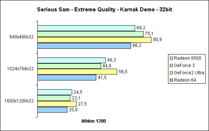 Serious Sam 32bit