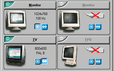 Einstellung von Monitor und TV-Gerät