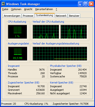 Task-Manager