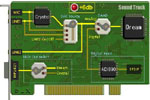 I/O-Selector