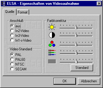 Video-In Quelle