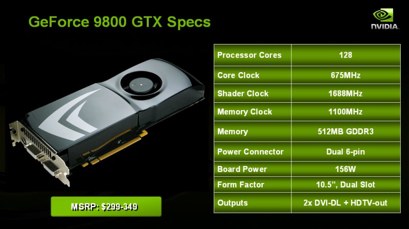 Spezifikationen der GeForce 9800 GTX