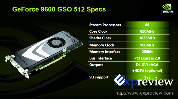 Nvidia GeForce 9600 GSO