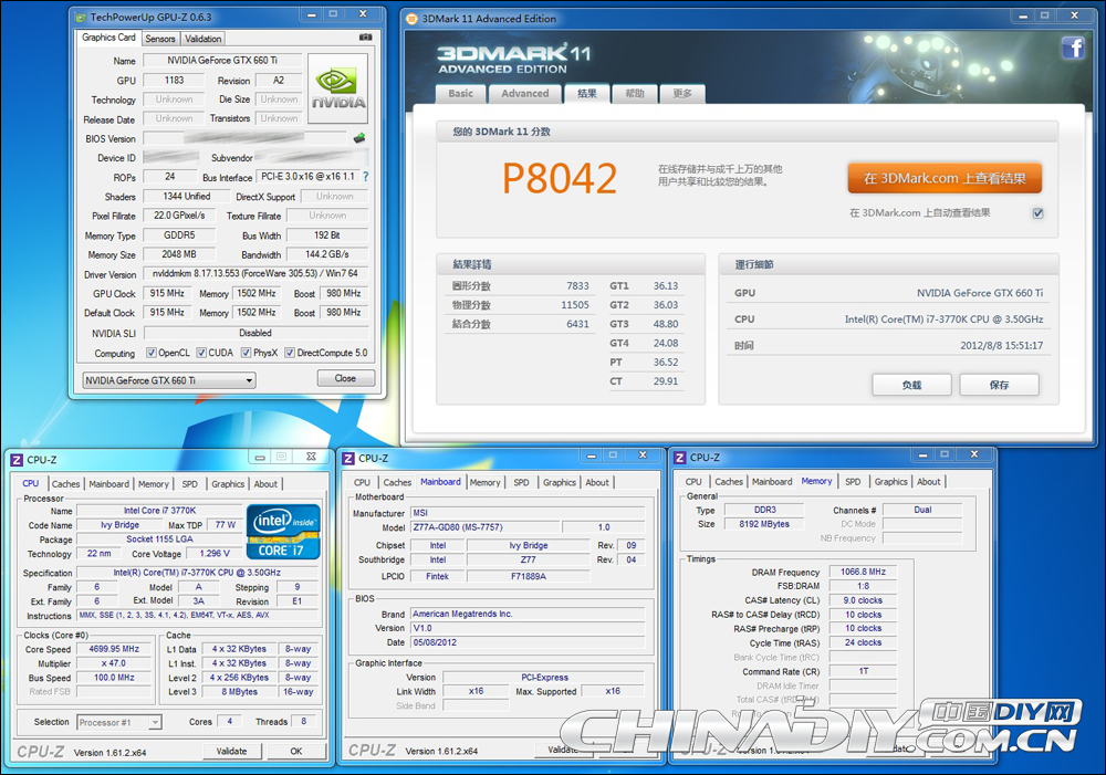 GeForce GTX 660 Ti - 3DMark 11 Performance