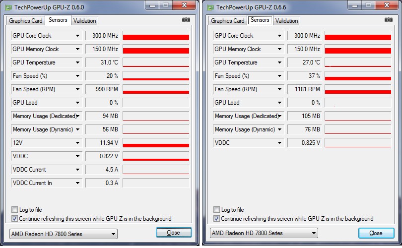 Vergleich: GPU-Z Sensoren