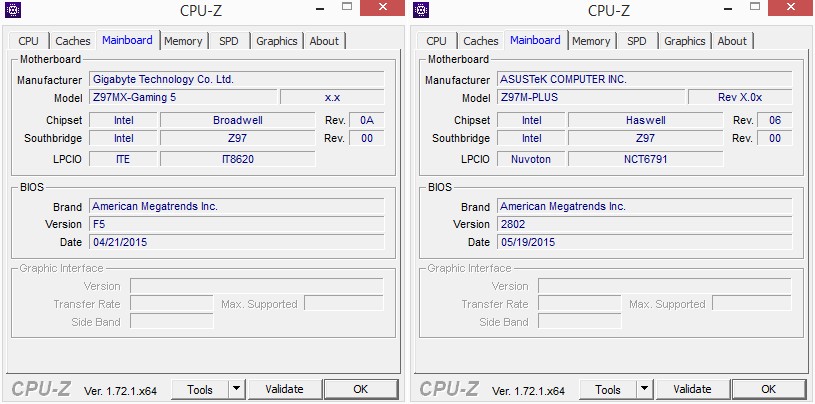 CPU-ID: Mainboard