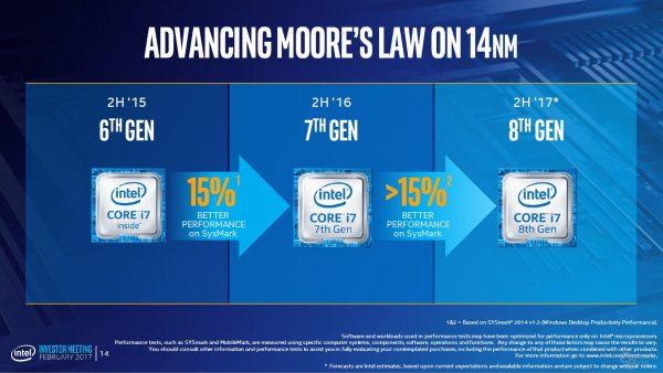 Intel Advancing Moore's Law on 14nm