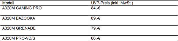 MSI A320M Preise