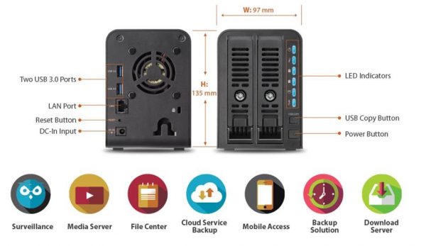 Thecus N2350 Features