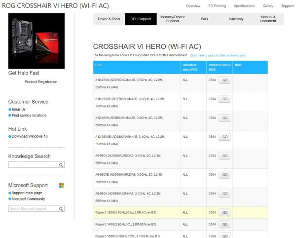 ASUS Crosshair VI Hero Ryzen 3 1200