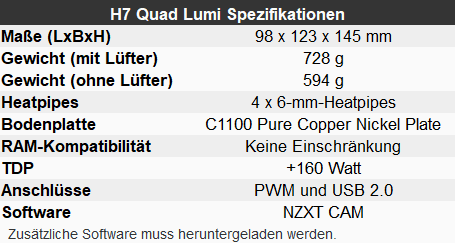 Cryorig H7 Quad Lumi Specs