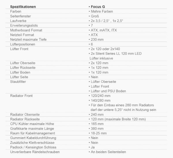 Fractal Design Focus G Daten