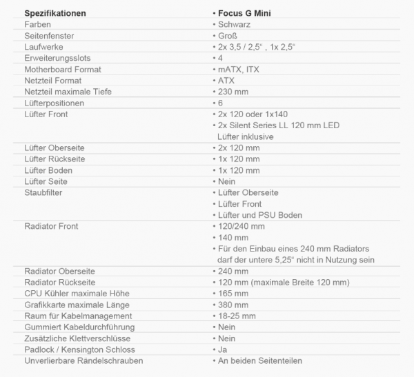 Fractal Design Focus G Mini Daten
