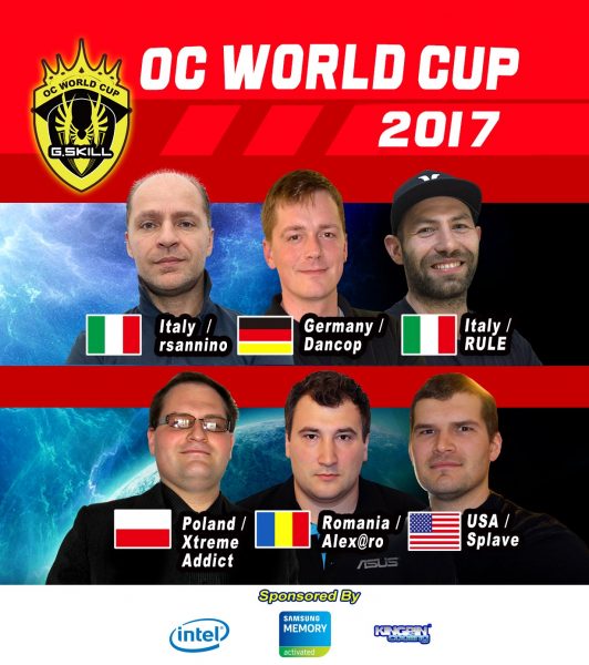 G.Skill 2017 World Cup