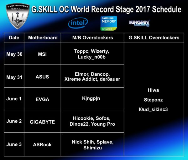 G.Skill World Record Stage schedule
