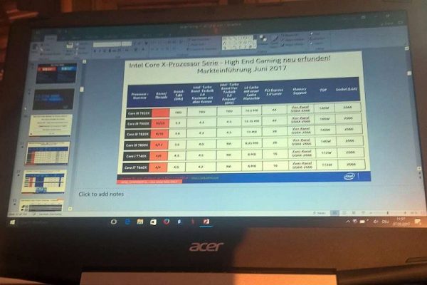 Intel Core X-Prozessor Serie