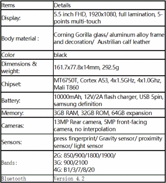 Oukitel K10000 Pro Specs