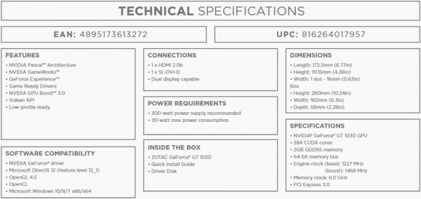 Zotac GeForce GT 1030 Specs