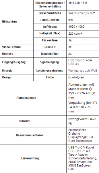 ASUS ZenScreen MB16AC Spezifikationen