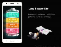 Gretel GT6000 battery life data
