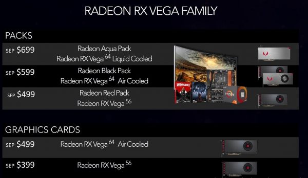 AMD Radeon RX Vega Family Packs