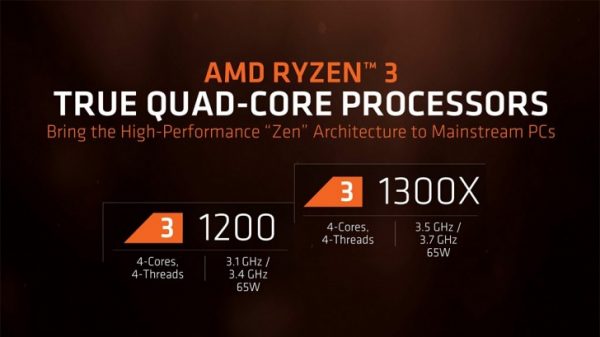 AMD Ryzen 3 Quad-Core