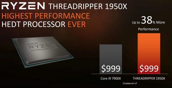 Ryzen Threadripper 1950X Performance
