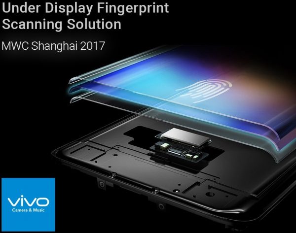Vivo Prototyp Display-Fingerprintsensor