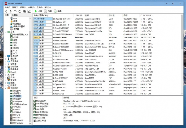 AIDA64 Core i3-8350K Bench2
