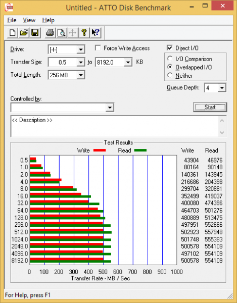 ATTO Plextor M6 PRO 256 GB