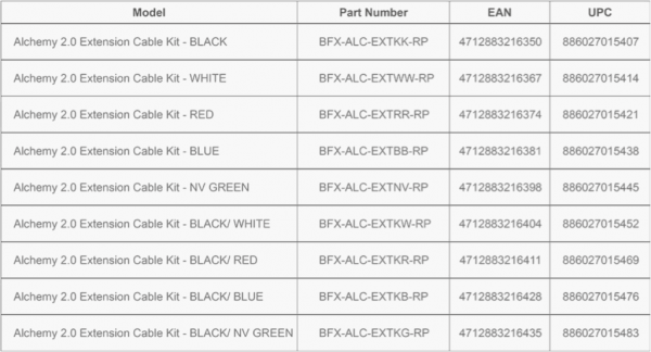 BitFenix Alchemy 2.0 Extension Cable Kit models