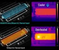 Gigabyte Aorus X399 M.2 Thermal Guard