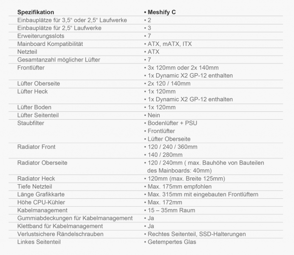 Meshify C Specs