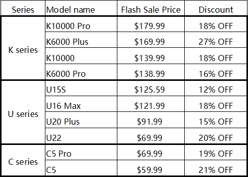 OUKITEL flash sale table