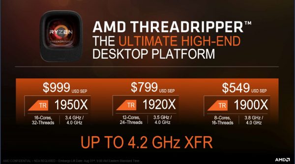 AMD Threadripper Overview