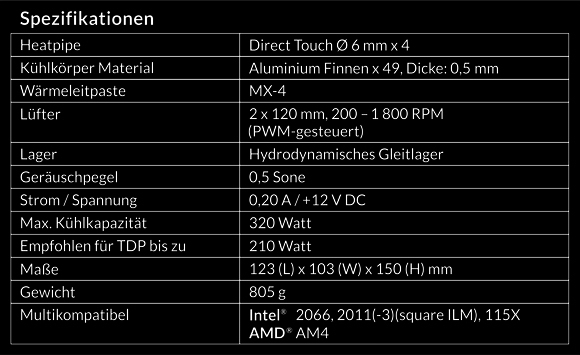 Arctic Freezer 33 eSports Edition Specs