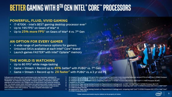 Core 8th Gen Better gaming