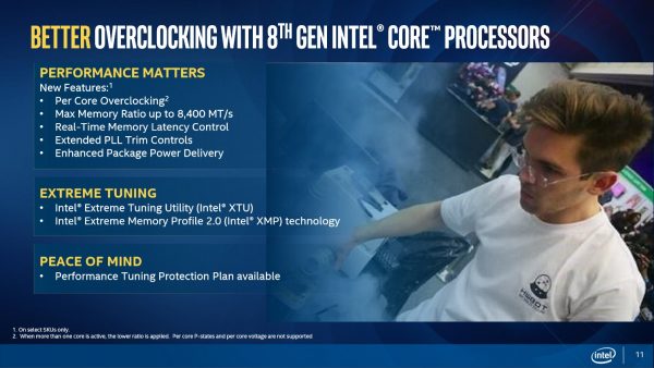 Core 8th Gen Better overclocking