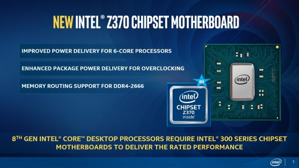 Core 8th Gen Z370 Chipset