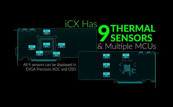 EVGA iCX Thermal sensors