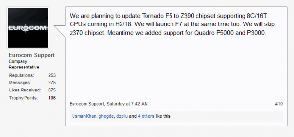 Eurocom Support 8C16T CPU