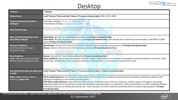 Intel Roadmap Desktop Pentium 2017